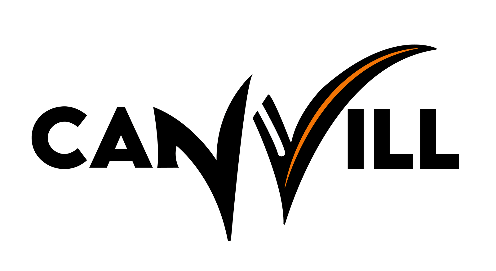 canvill.com.ar